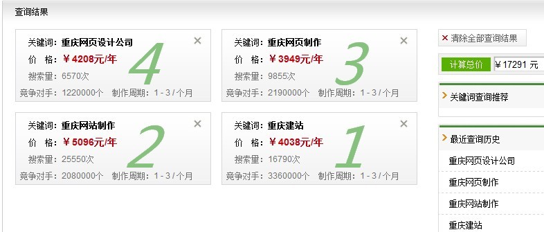 優(yōu)化
